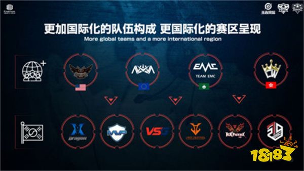 种模型 种模型